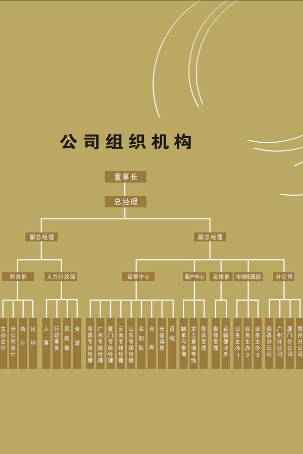 相关阅读